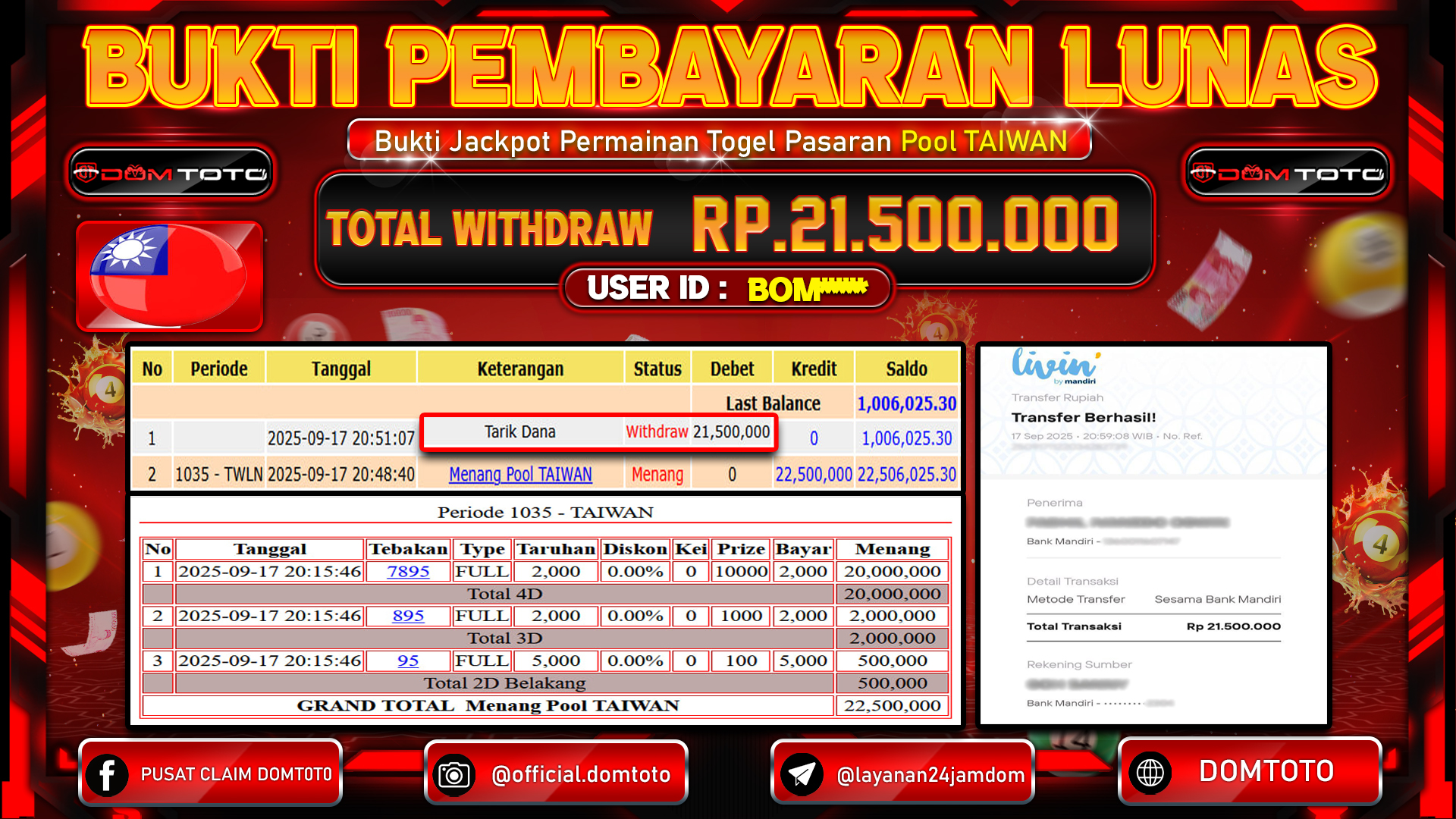 JACKPOT TOGEL Pool TAIWAN 17 SEPTEMBER 2025